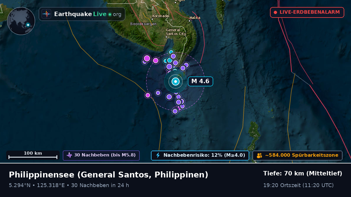 Philippinensee (Philippinen)