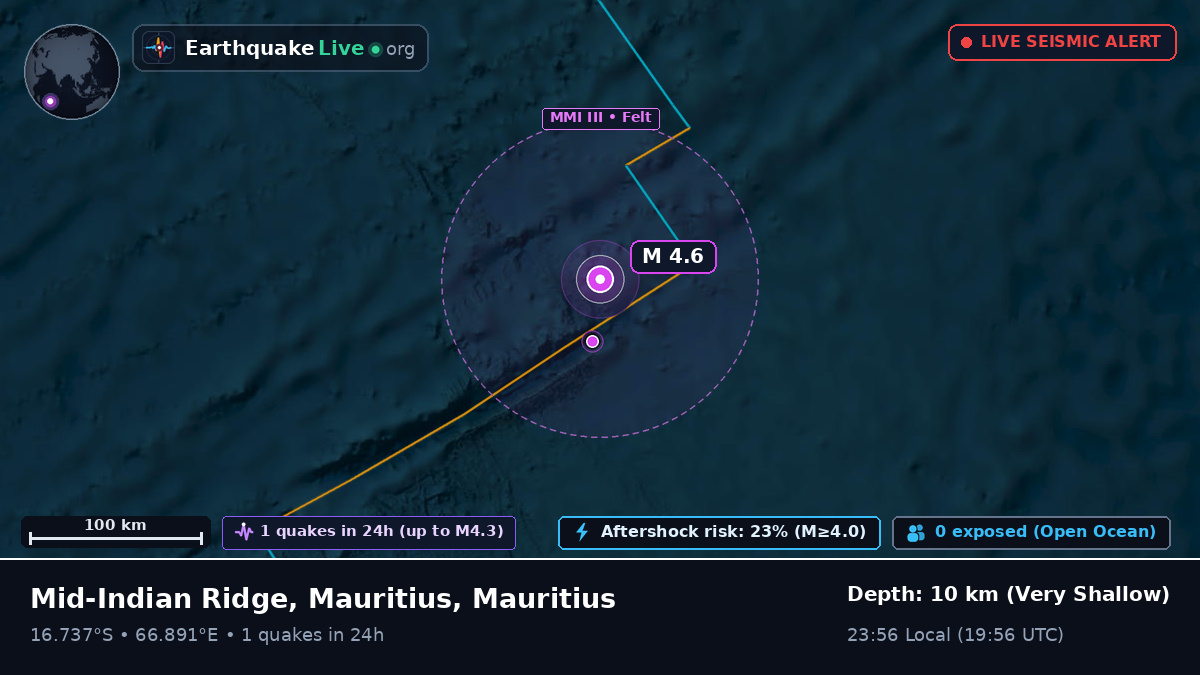 Indian Ocean (Mauritius)