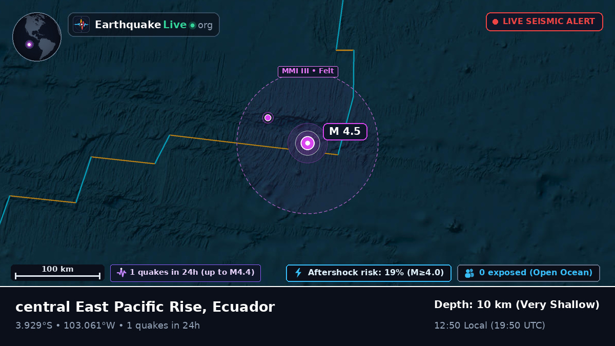 South Pacific Ocean (Ecuador)