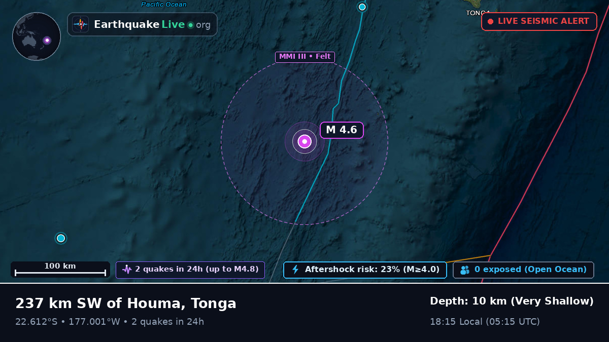 Off the coast of Nuku'alofa, Tonga