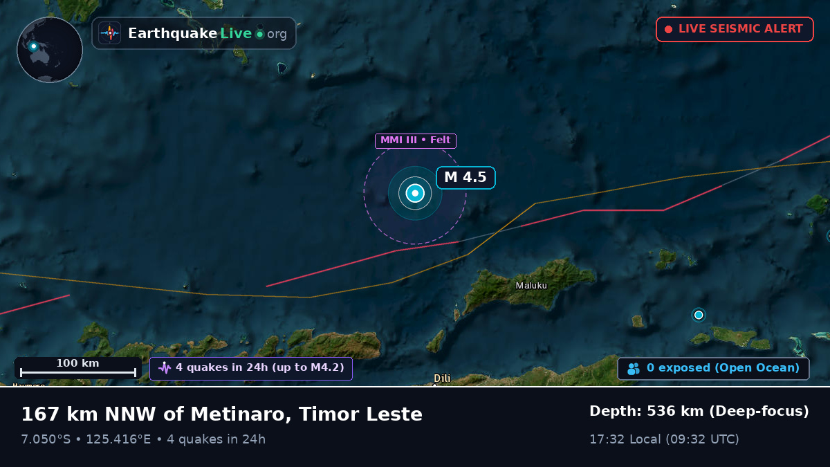 Banda Sea (East Timor)