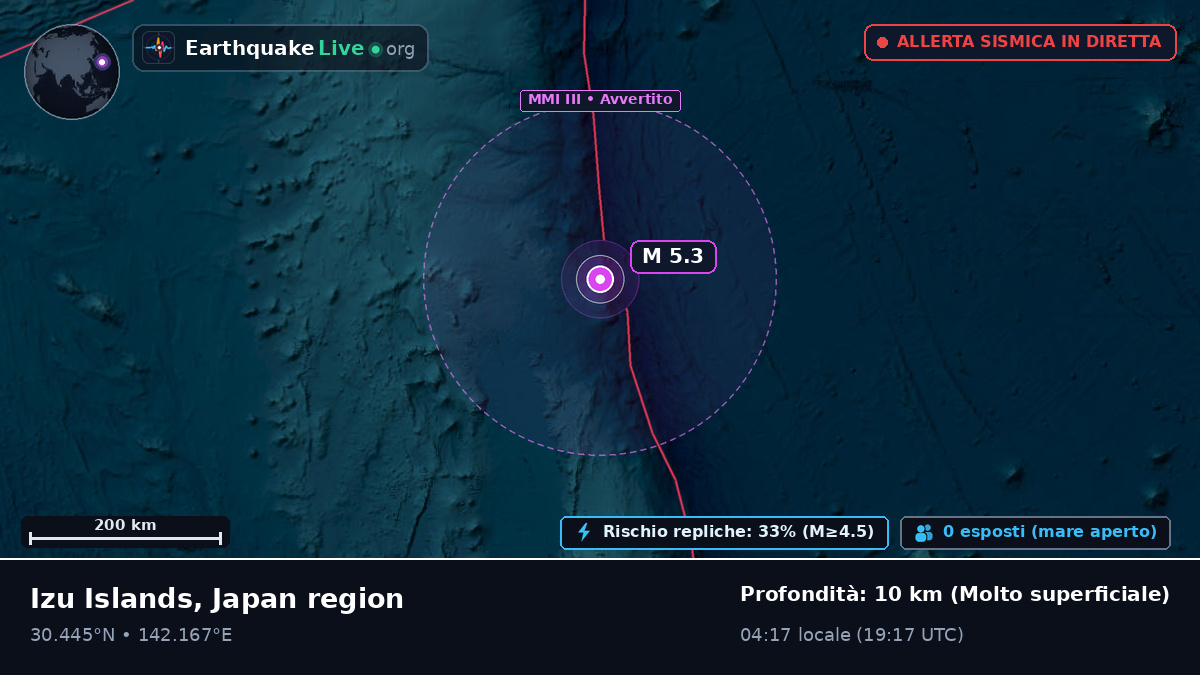 Oceano Pacifico settentrionale (Giappone)