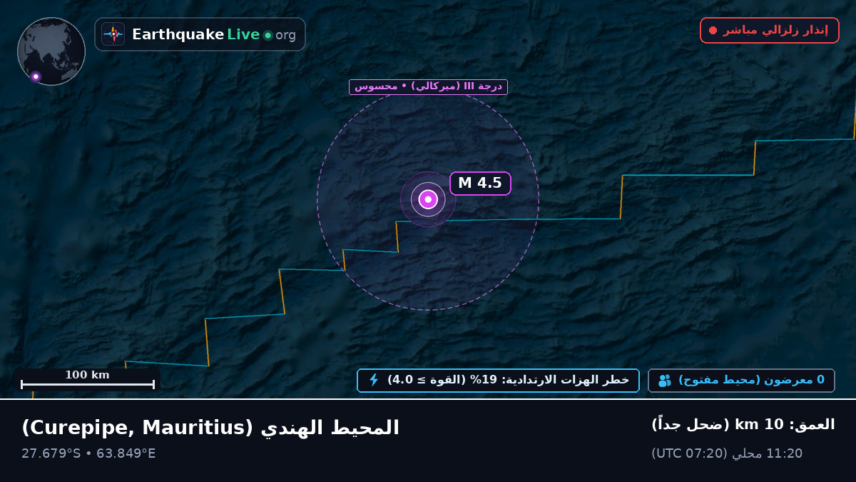 المحيط الهندي (Mauritius)