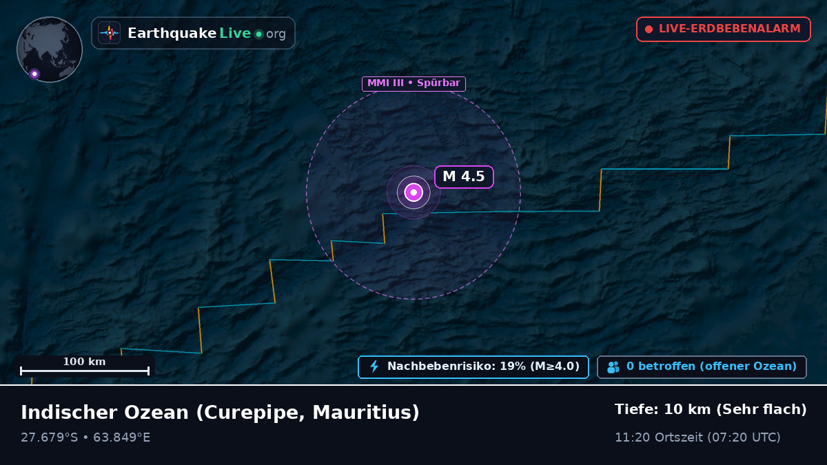 Indischer Ozean (Mauritius)