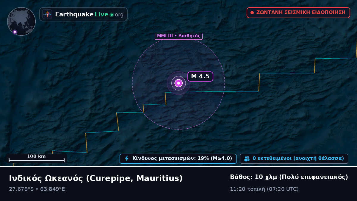 Ινδικός Ωκεανός (Mauritius)
