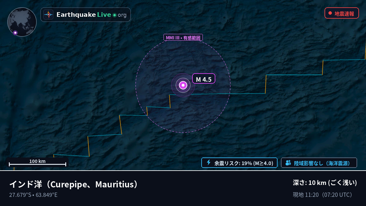インド洋 (Mauritius)