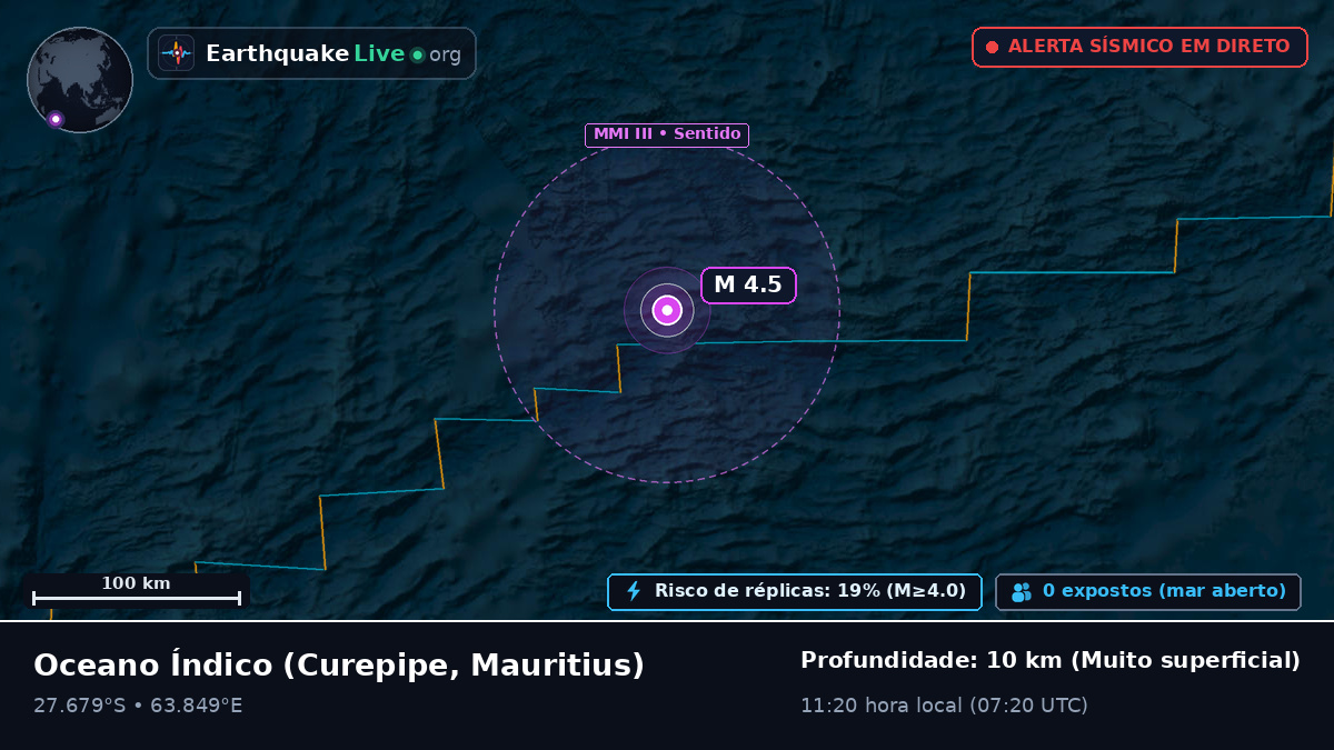 Oceano Índico (Mauritius)