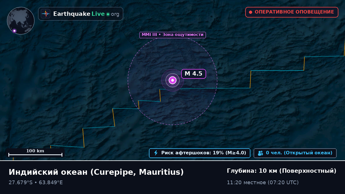 Индийский океан (Mauritius)