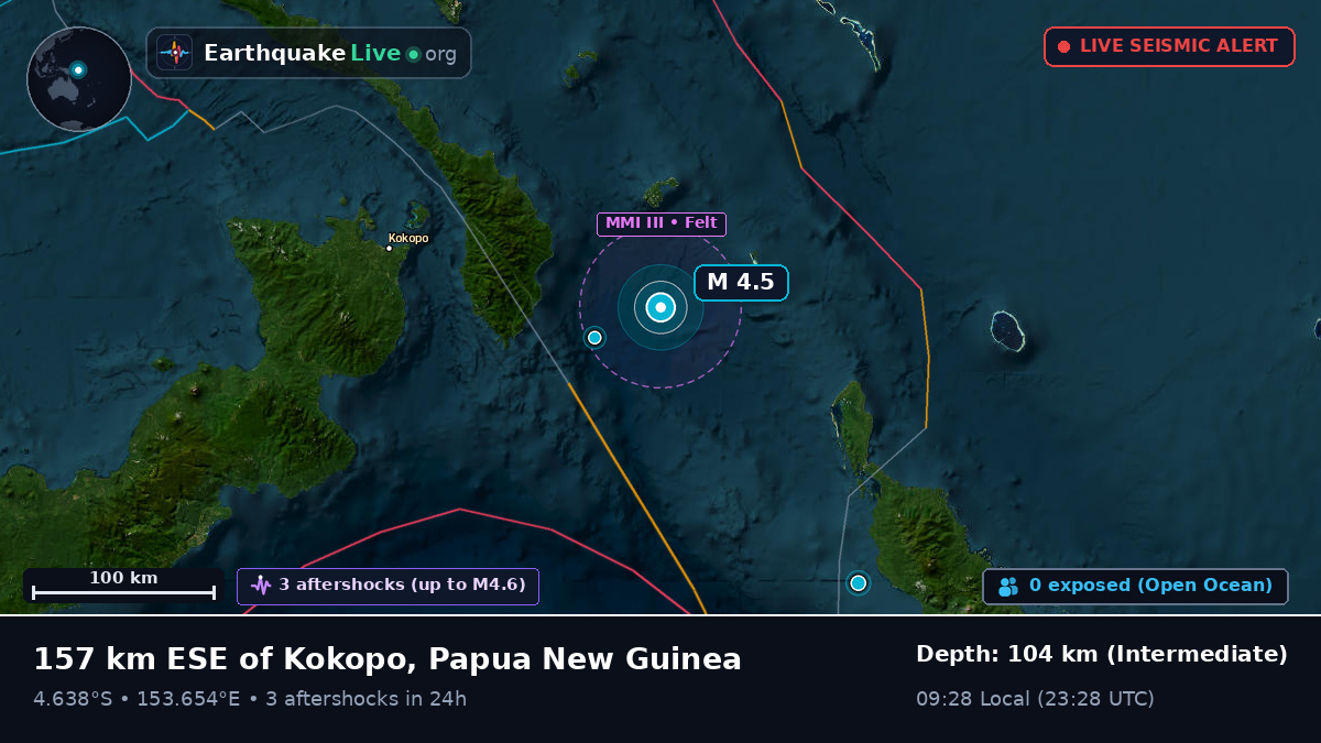 Off the coast of Rabaul, Papua New Guinea