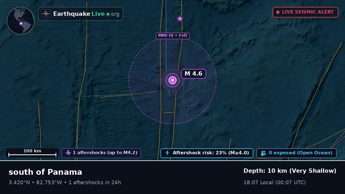 North Atlantic Ocean (Ecuador)