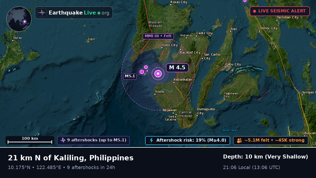 Philippine Sea (Philippines)