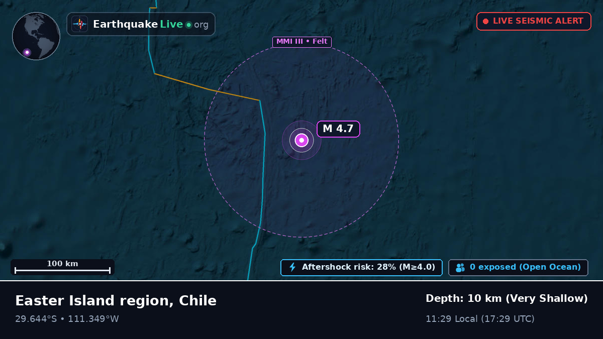 South Pacific Ocean (Chile)