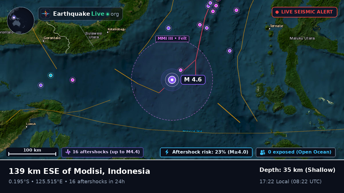 Molucca Sea (Indonesia)