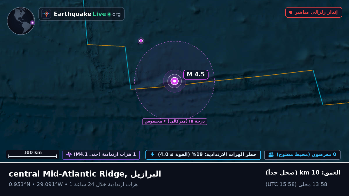 شمال المحيط الأطلسي (البرازيل)