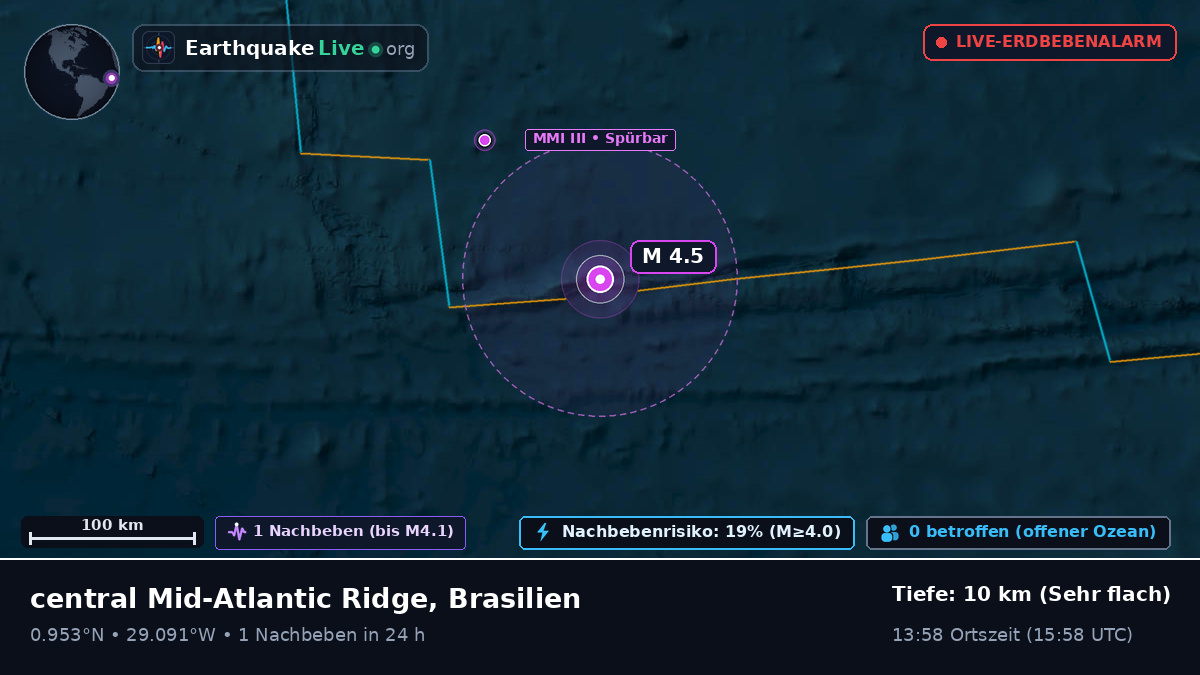 Nordatlantik (Brasilien)
