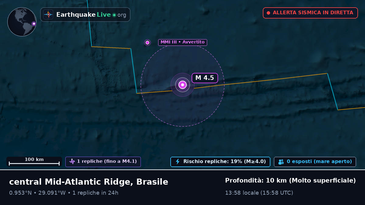 Oceano Atlantico settentrionale (Brasile)