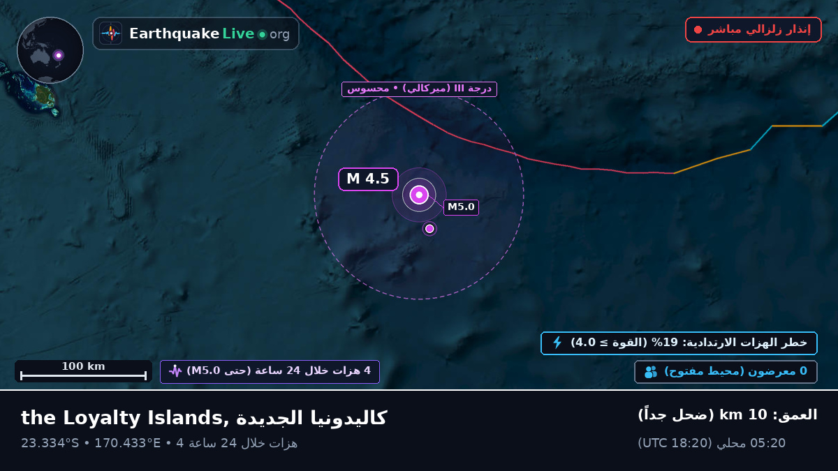 جنوب المحيط الهادئ (كاليدونيا الجديدة)