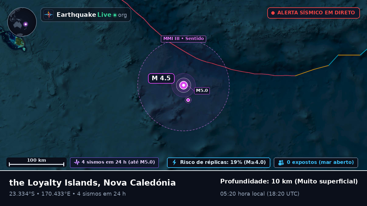 Oceano Pacífico Sul (Nova Caledónia)