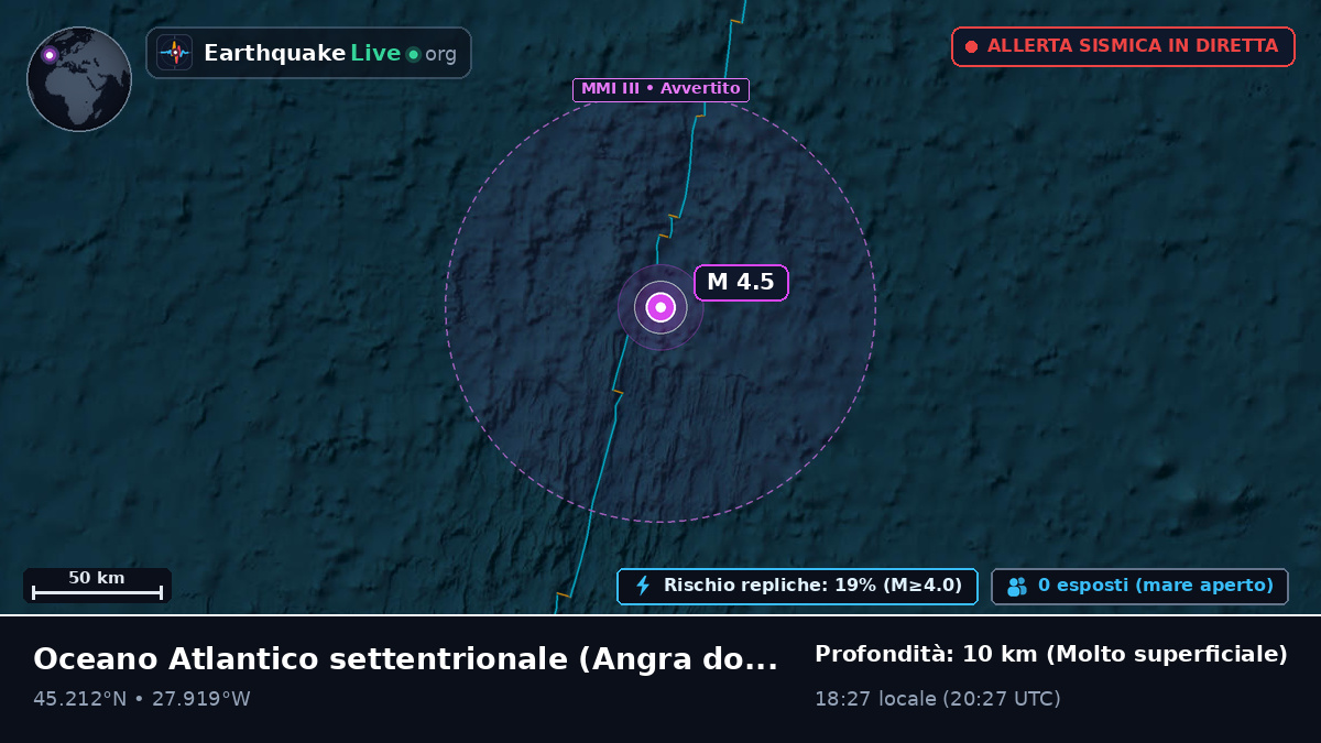 Oceano Atlantico settentrionale (Portogallo)