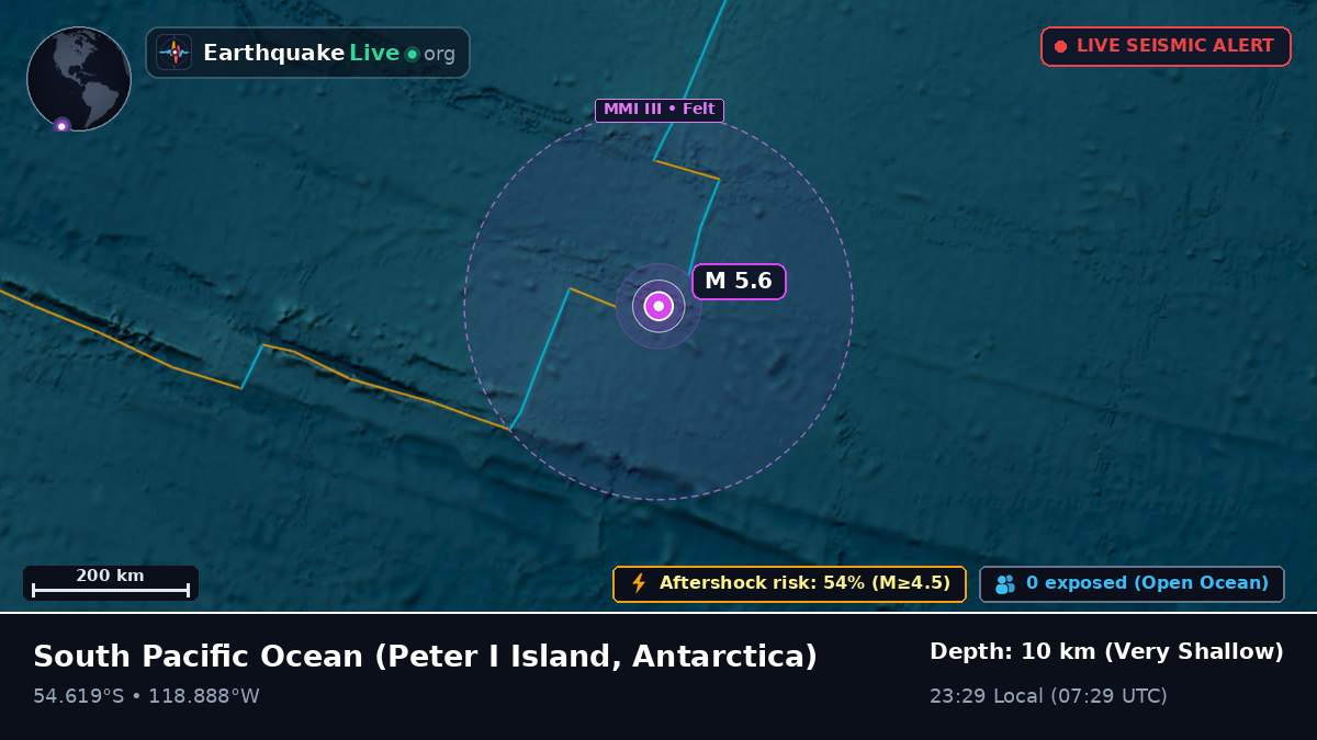 South Pacific Ocean (Antarctica)