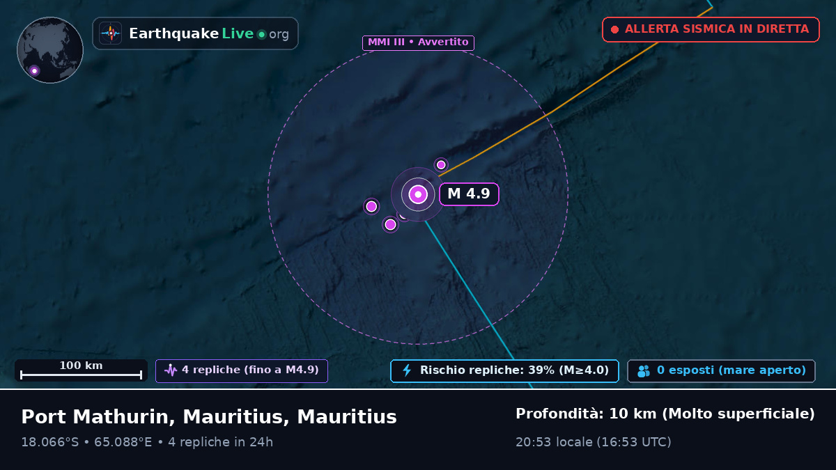 Oceano Indiano (Mauritius)