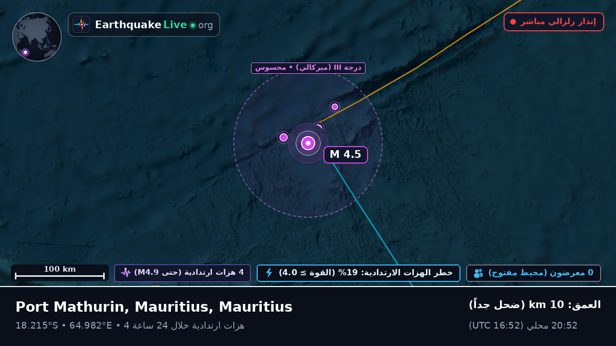 المحيط الهندي (Mauritius)