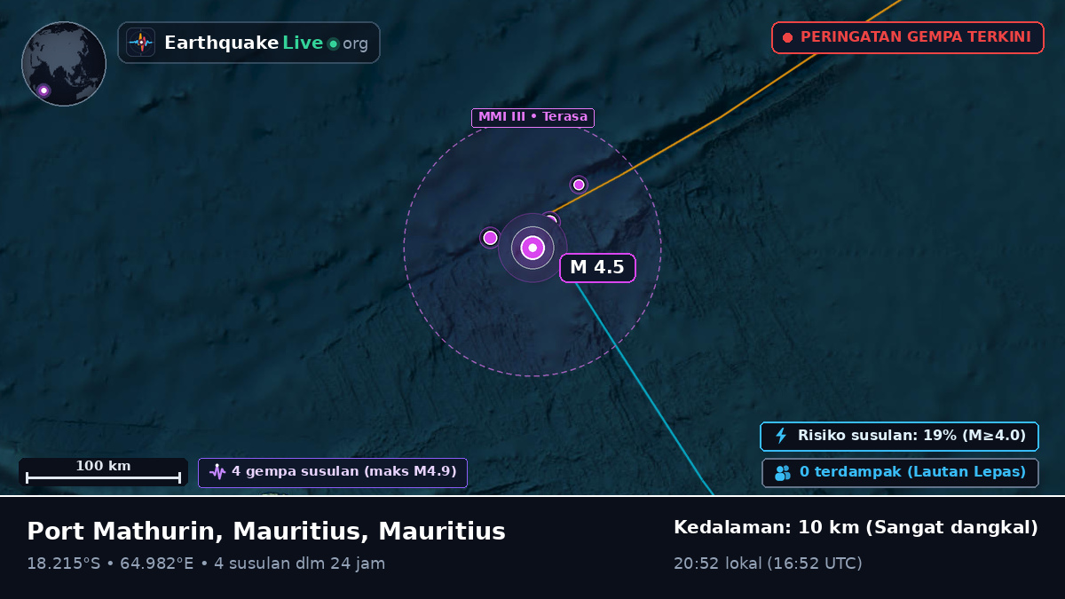 Samudra Hindia (Mauritius)