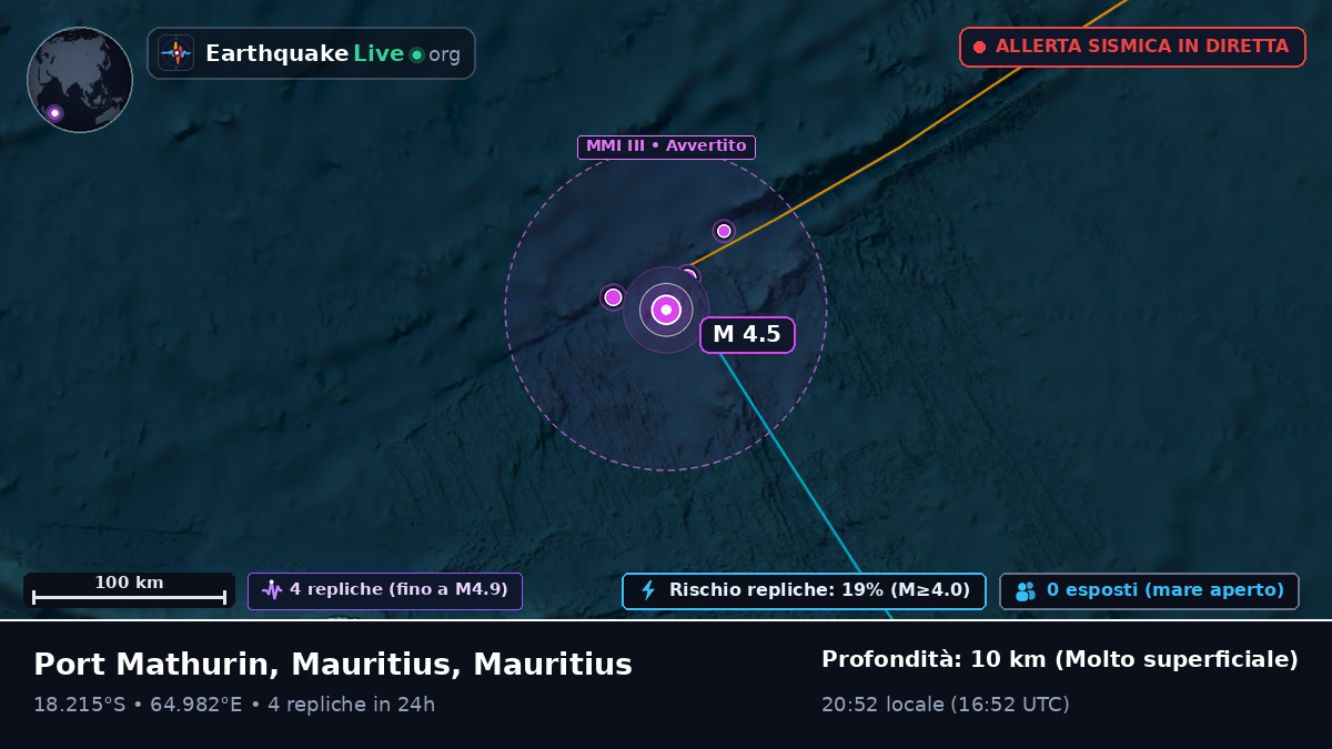 Oceano Indiano (Mauritius)