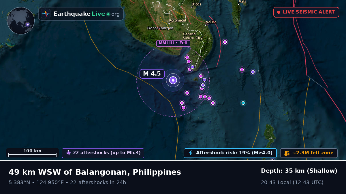 Philippine Sea (Philippines)