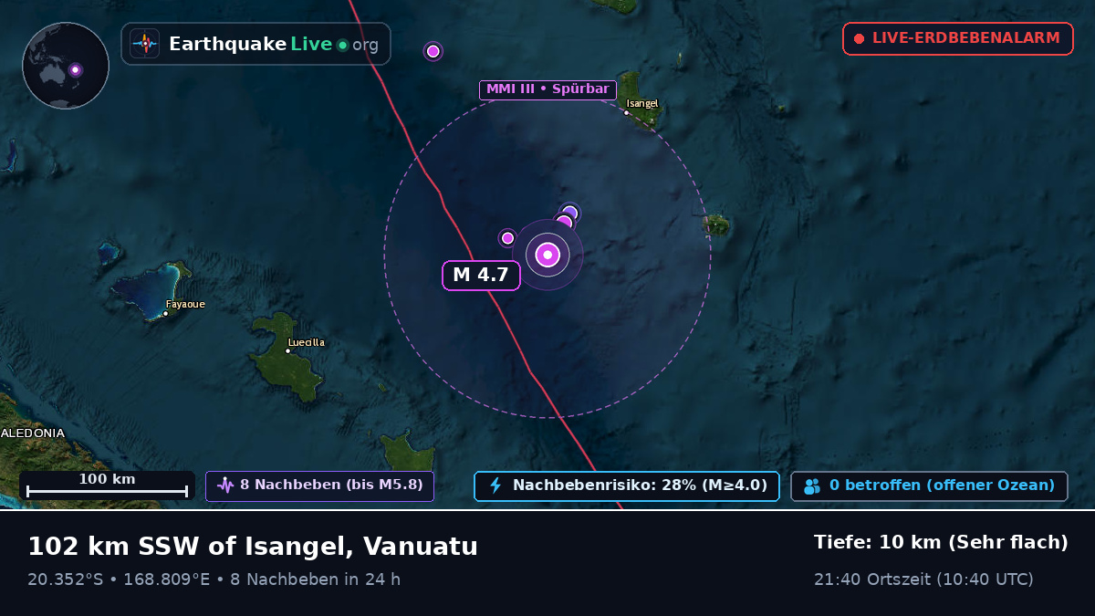 Südpazifik (Vanuatu)