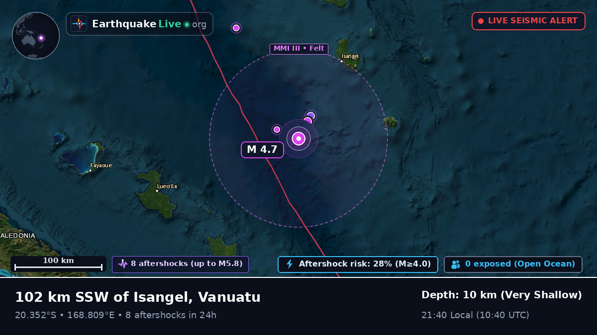 South Pacific Ocean (Vanuatu)