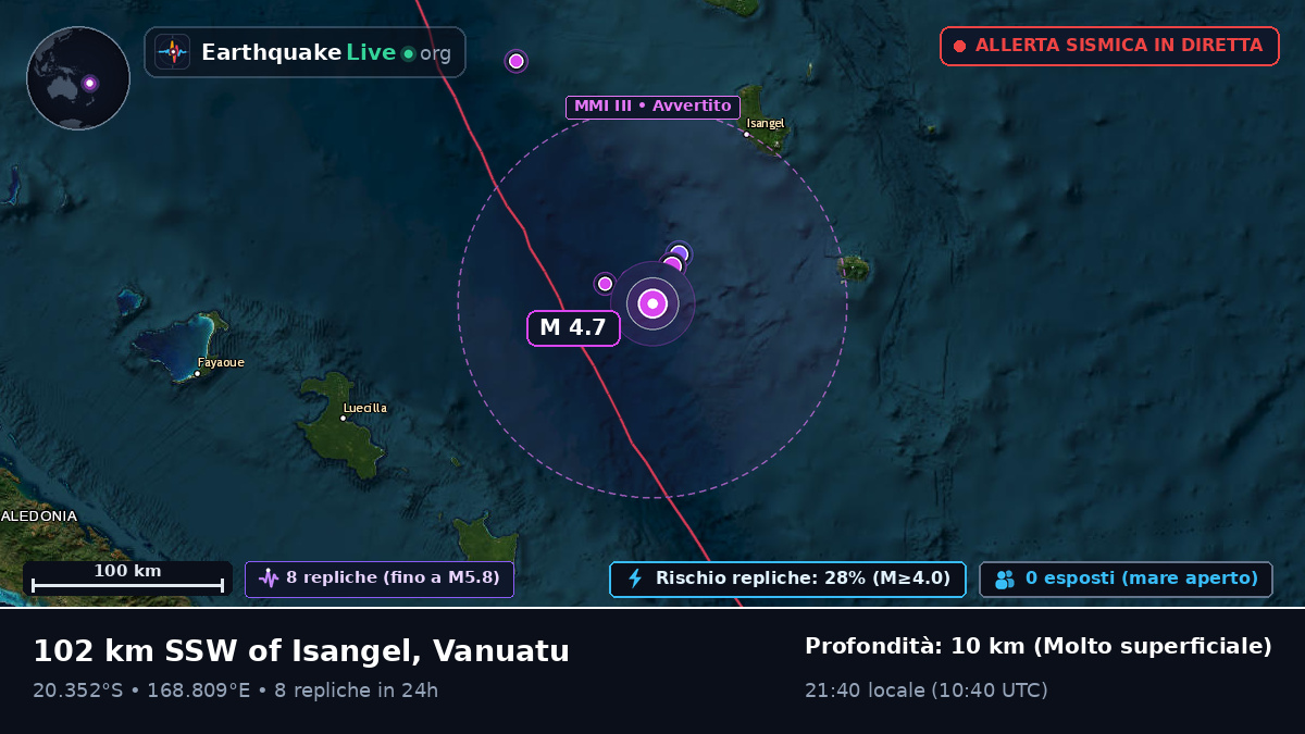 Oceano Pacifico meridionale (Vanuatu)