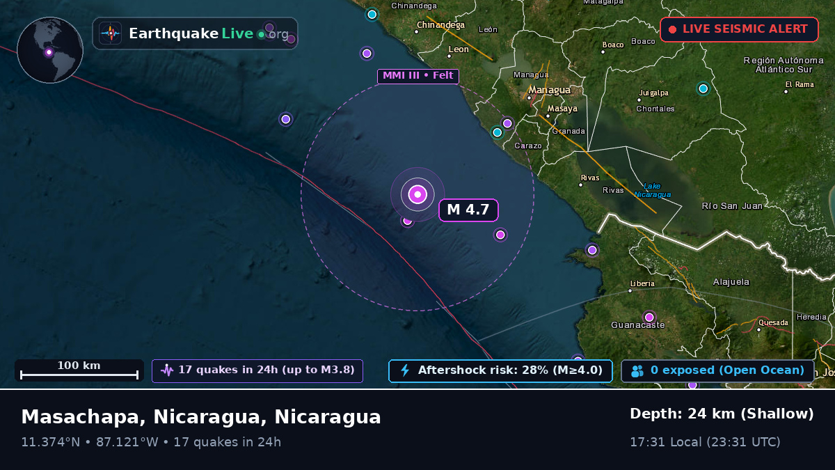 Caribbean Sea (Nicaragua)