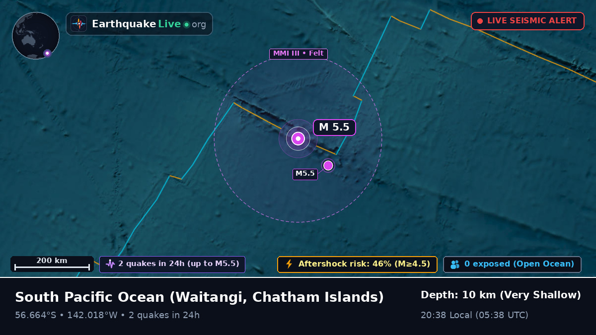 South Pacific Ocean (Chatham Islands)