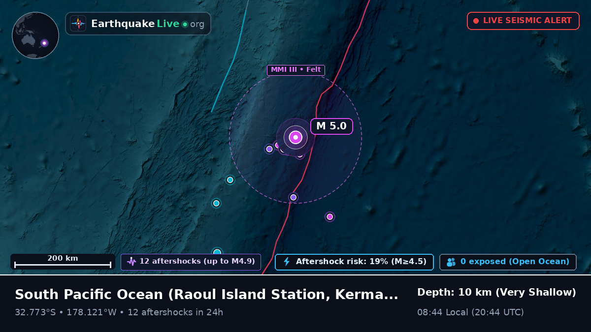 South Pacific Ocean (Kermadec Islands)
