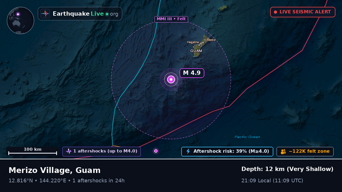 Philippine Sea (Guam)