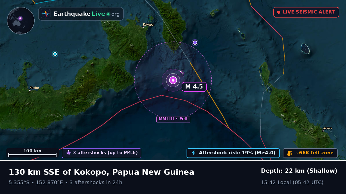 Solomon Sea (Papua New Guinea)