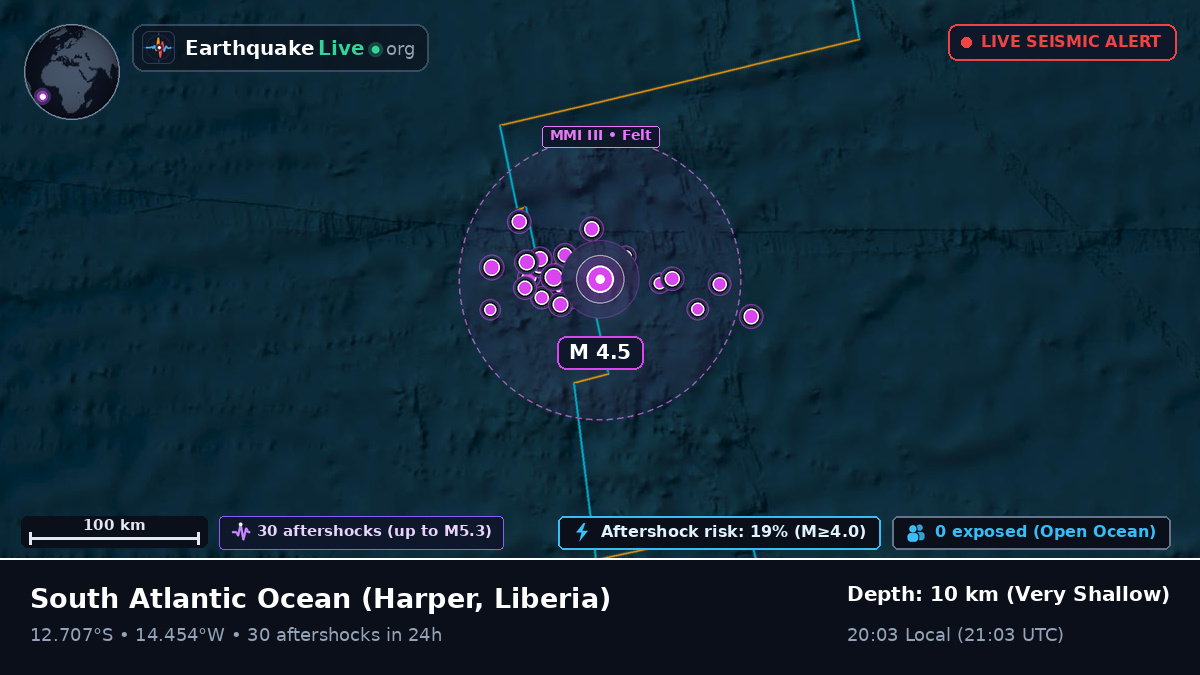 South Atlantic Ocean (Liberia)