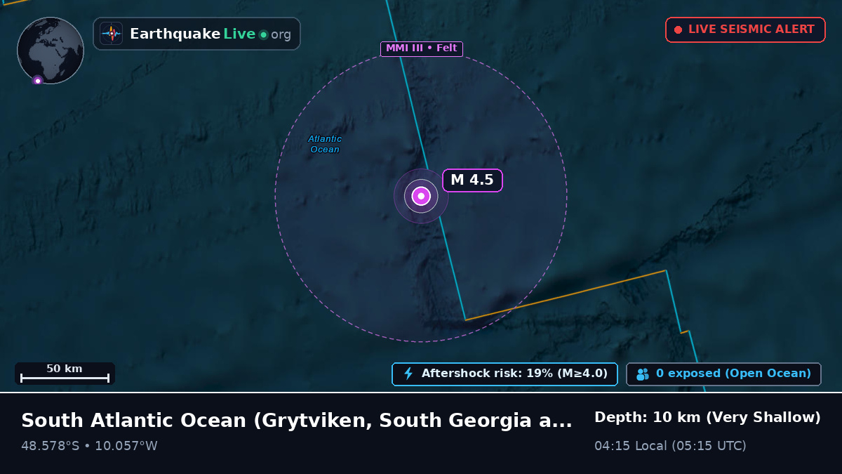 South Atlantic Ocean (South Georgia and the Islands)