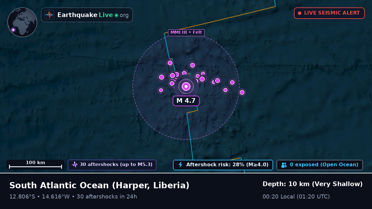 South Atlantic Ocean (Liberia)