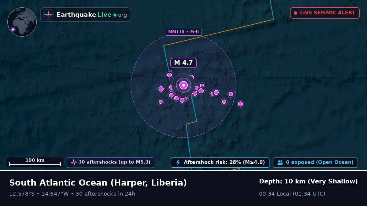 South Atlantic Ocean (Liberia)