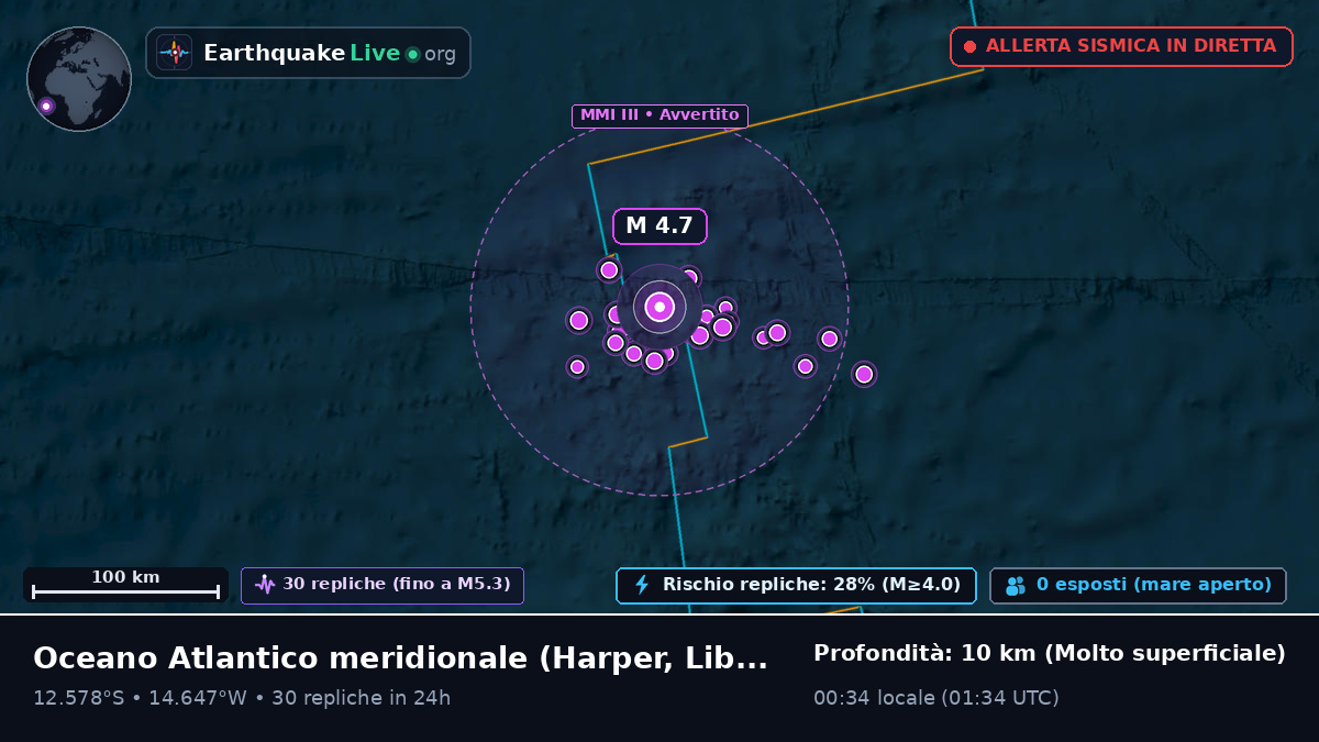 Oceano Atlantico meridionale (Liberia)