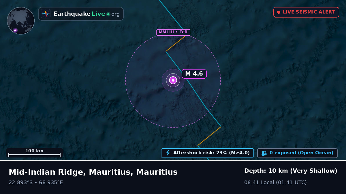 Indian Ocean (Mauritius)