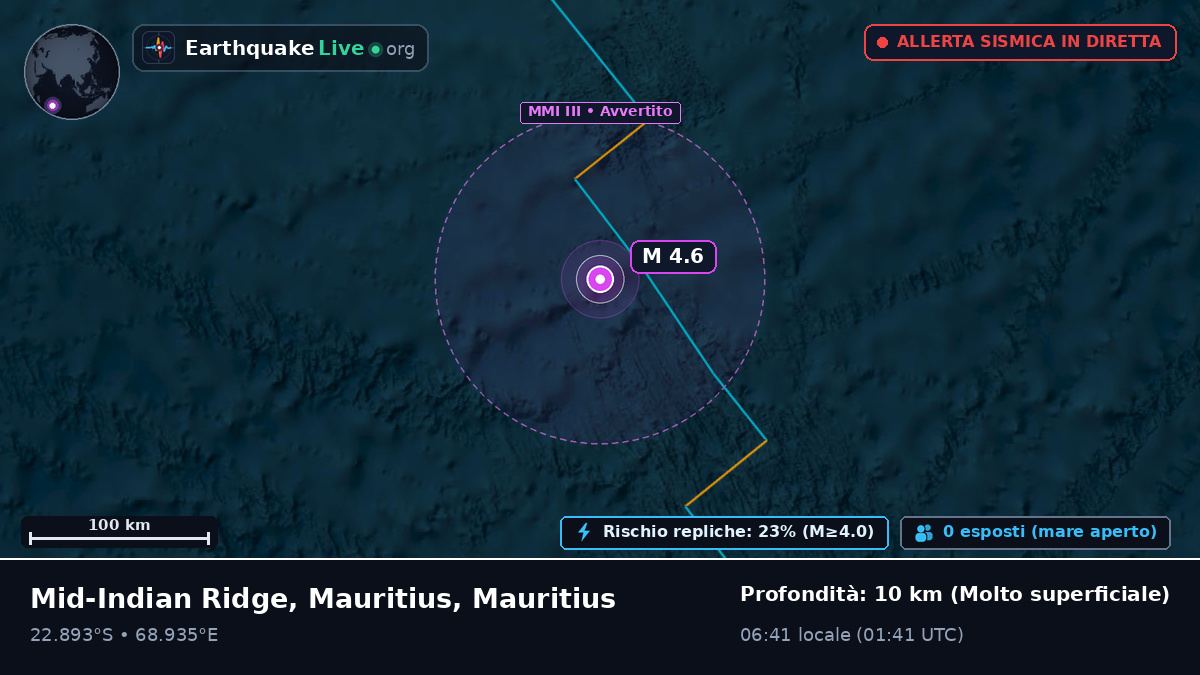 Oceano Indiano (Mauritius)
