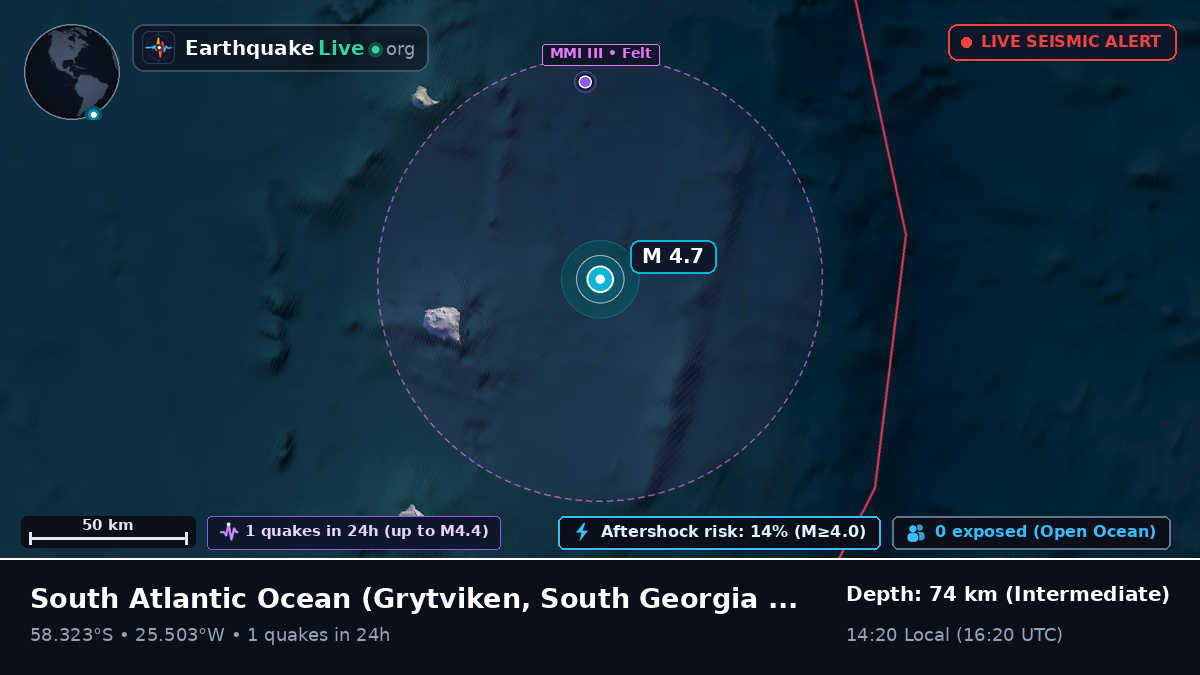 South Atlantic Ocean (South Georgia and the Islands)