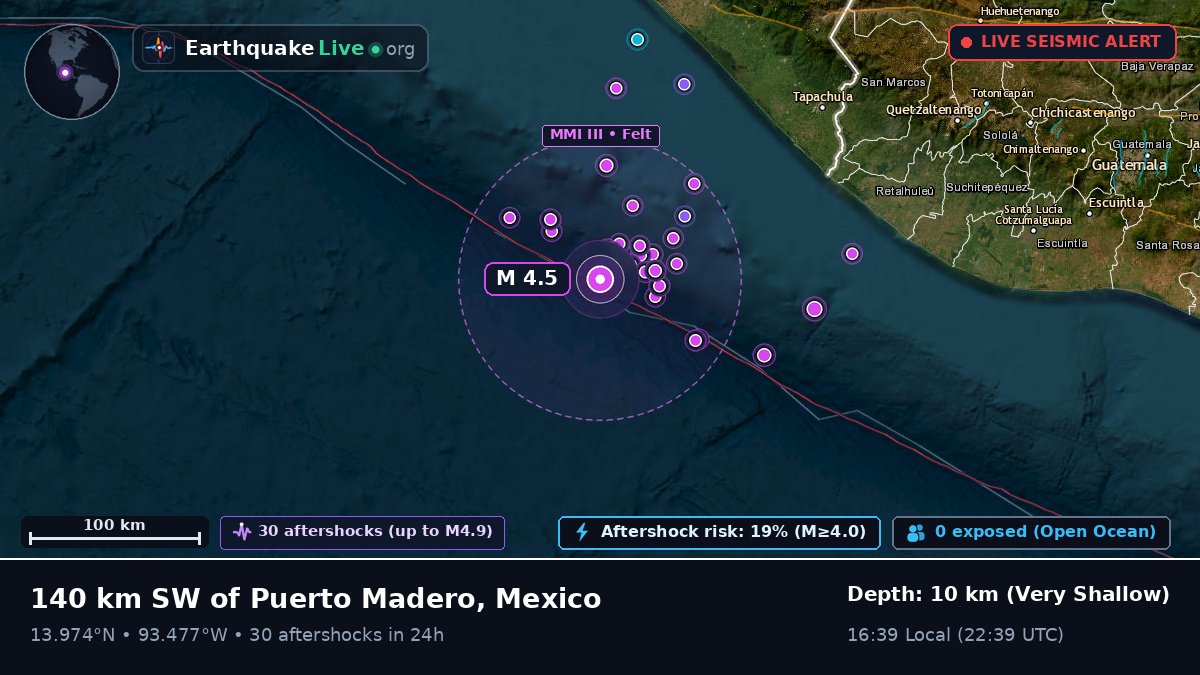 Off the coast of Tapachula, Mexico