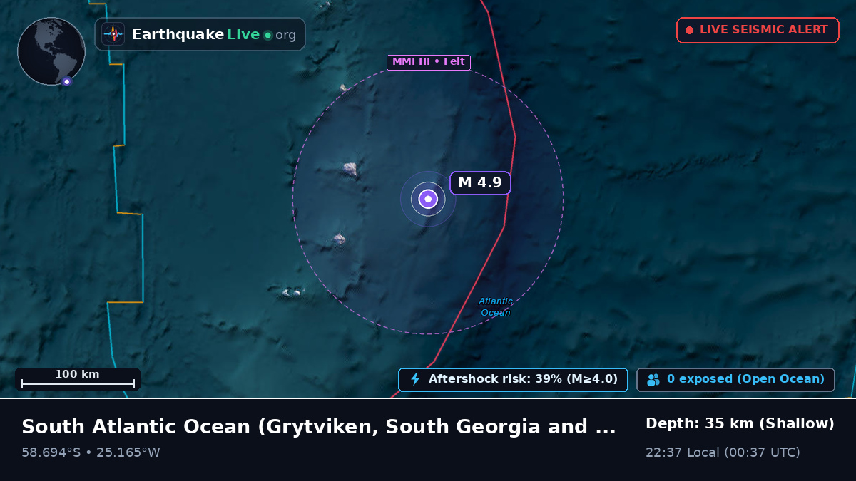 South Atlantic Ocean (South Georgia and the Islands)