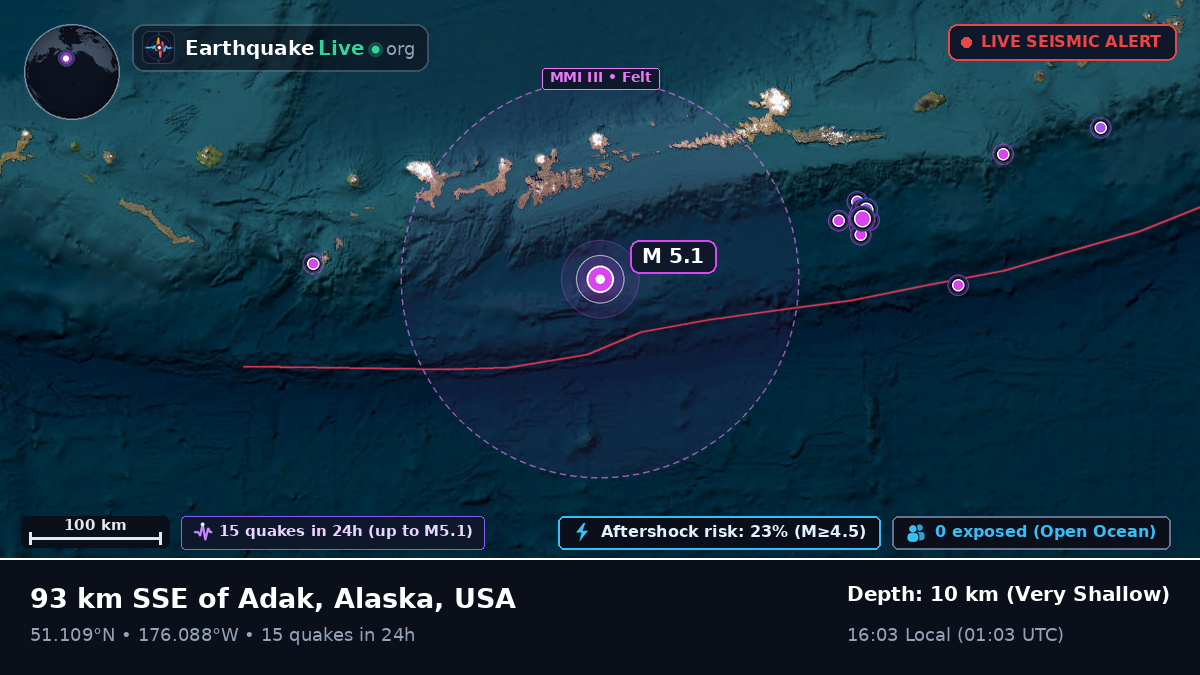 Aleutian Islands (USA)