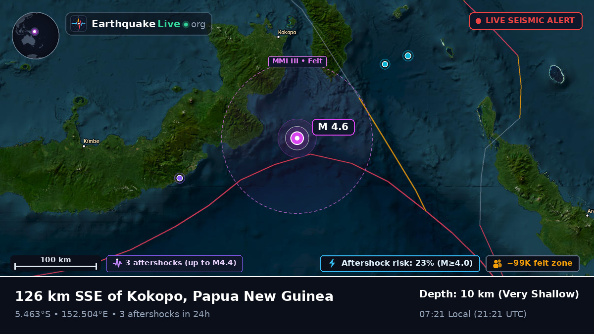 Solomon Sea (Papua New Guinea)