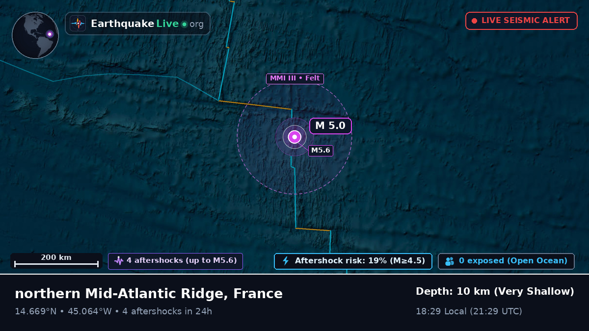 North Atlantic Ocean (France)
